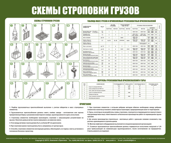 Схема строповки ст01 (1000х800мм) - Охрана труда на строительных площадках - Схемы строповки и складирования грузов - vektorb.ru