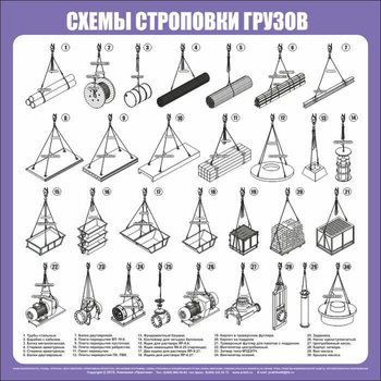 Схема строповки ст07 - Схемы строповки и складирования грузов - vektorb.ru