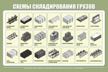 Схема складирования грузов st18 - Схемы строповки и складирования грузов - vektorb.ru