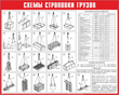 Схема строповки st12 - Схемы строповки и складирования грузов - vektorb.ru