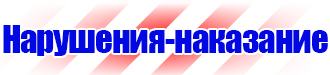 Магнитно маркерные доски производство купить в Воронеже